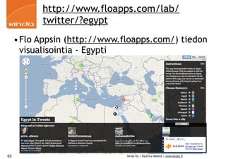 http://www.floapps.com/lab/
           twitter/?egypt
     •Flo Appsin (http://www.floapps.com/) tiedon
      visualisointia - Egypti




62                            Kinda Oy | Pauliina Mäkelä | www.kinda.fi
 
