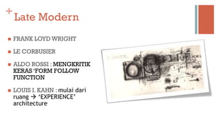+
Late Modern
 FRANK LOYD WRIGHT
 LE CORBUSIER
 ALDO ROSSI : MENGKRITIK
KERAS „FORM FOLLOW
FUNCTION
 LOUIS I. KAHN : mulai dari
ruang  „EXPERIENCE‟
architecture
 