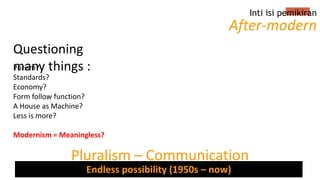 Questioning
many things :
Inti isi pemikiran
After-modern
Purism?
Standards?
Economy?
Form follow function?
A House as Machine?
Less is more?
Modernism = Meaningless?
Pluralism – Communication
Endless possibility (1950s – now)
 