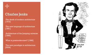 +
Charles Jenks
•The death of modern architecture
[1972]
•The new language of architecture
[1981]
•Architecture of the Jumping universe
[1995]
•What is postmodernism? [1996]
•The new paradigm in architecture
[2004]
 