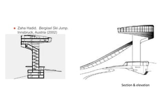  Zaha Hadid. Bergisel Ski Jump.
Innsbruck, Austria (2002)
Section & elevation
 