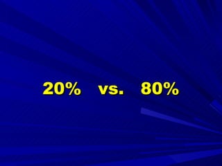 20%  vs.  80% 