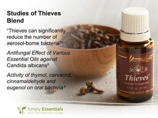 Studies of Thieves
Blend
“Thieves can significantly
reduce the number of
aerosol-borne bacteria”¹
Antifungal Effect of Various
Essential Oils against
Candida albicans²
Activity of thymol, carvacrol,
cinnamaldehyde and
eugenol on oral bacteria³
 