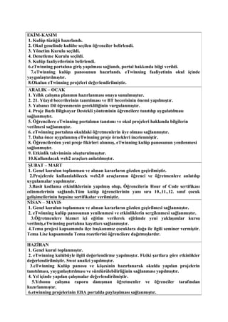 EKİM-KASIM
1. Kulüp tüzüğü hazırlandı.
2. Okul genelinde kulübe seçilen öğrenciler belirlendi.
3. Yönetim Kurulu seçildi.
4. Denetleme Kurulu seçildi.
5. Kulüp faaliyetlerinin belirlendi.
6.eTwinning portalına giriş yapılması sağlandı, portal hakkında bilgi verildi.
7.eTwinning kulüp panosunun hazırlandı. eTwinning faaliyetinin okul içinde
yaygınlaştırılmıştır.
8.Okulun eTwinning projeleri değerlendirilmiştir.
ARALIK – OCAK
1. Yıllık çalışma planının hazırlanması onaya sunulmuştur.
2. 21. Yüzyıl becerilerinin tanıtılması ve BT becerisinin önemi yapılmıştır.
3. Yabancı Dil öğrenmenin gerekliliğinin vurgulanmıştır.
4. Proje Bazlı Bilgisayar Destekli yönteminin öğrencilere tanıtılıp uygulatılması
sağlanmıştır.
5. Öğrencilere eTwinning portalının tanıtımı ve okul projeleri hakkında bilgilerin
verilmesi sağlanmıştır.
6. eTwinning portalına okuldaki öğretmenlerin üye olması sağlanmıştır.
7. Daha önce uygulanmış eTwinning proje örnekleri incelenmiştir.
8. Öğrencilerden yeni proje fikirleri alınmış, eTwinning kulüp panosunun yenilenmesi
sağlanmıştır.
9. Etkinlik takviminin oluşturulmuştur.
10.Kullanılacak web2 araçları anlatılmıştır.
ŞUBAT – MART
1. Genel kurulun toplanması ve alınan kararların gözden geçirilmiştir.
2.Projelerde kullanılabilecek web2.0 araçlarının öğrenci ve öğretmenlere anlatılıp
uygulamalar yapılmıştır.
3.Basit kodlama etkinliklerinin yapılmış olup, Öğrencilerin Hour of Code sertifikası
edinmelerinin sağlandı.Tüm kulüp öğrencilerinin yanı sıra 10.,11.,12. sınıf çocuk
gelişimcilerinin hepsine sertifikalar verilmiştir.
NİSAN – MAYIS
1. Genel kurulun toplanması ve alınan kararların gözden geçirilmesi sağlanmıştır.
2. eTwinning kulüp panosunun yenilenmesi ve etkinliklerin sergilenmesi sağlanmıştır.
3.Öğretmenlere hizmet içi eğitim verilerek eğitimde yeni yaklaşımlar kursu
verilmiş,eTwinning portalına kayıtları sağlanmıştır.
4.Tema projesi kapsamında ilçe başkanımız çocuklara doğa ile ilgili seminer vermiştir.
Tema Lise kapsamında Tema rozetlerini öğrencilere dağıtmışlardır.
HAZİRAN
1. Genel kurul toplanmıştır.
2. eTwinning kulübüyle ilgili değerlendirme yapılmıştır. Fiziki şartlara göre etkinlikler
değerlendirilmiştir. Swot analizi yapılmıştır.
3.eTwinning Kulüp panosu ve köşesinin hazırlanarak okulda yapılan projelerin
tanıtılması, yaygınlaştırılması ve sürdürülebilirliğinin sağlanması yapılmıştır.
4. Yıl içinde yapılan çalışmalar değerlendirilmiştir.
5.Yılsonu çalışma raporu danışman öğretmenler ve öğrenciler tarafından
hazırlanmıştır.
6.etwinning projelerinin EBA portalda paylaşılması sağlanmıştır.
 