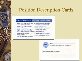 Position Description Cards 