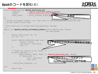Ylug 110th kpatch code reading | PDF