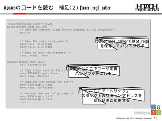 Ylug 110th kpatch code reading | PDF