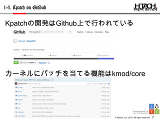 Ylug 110th kpatch code reading | PDF