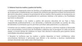 2. Deberes hacia las madres y padres de familia.
• Favorecer la cooperación entre las familias y el profesorado, compartiendo la responsabilidad
de la educación y estableciendo una relación de confianza que garantice el buen funcionamiento
del centro educativo y propicie la participación de las madres y de los padres al incorporarlos en
los proyectos educativos, principalmente en cuestiones relativas a los valores y las finalidades
que tiene la educación.
• Tener informados a las madres y padres del proceso educativo de sus hijas e hijos,
respondiendo profesionalmente a sus demandas y habiendo escuchado sus puntos de vista,
brindándoles la orientación que les permitan contribuir adecuadamente a su educación.
• Analizar con las madres y padres el progreso de las alumnas y alumnos respecto al desarrollo
de su personalidad y consecución de finalidades y objetivos que se persiguen en cada una de las
etapas, al mismo tiempo de colaborar en hacer más efectiva la educación para quienes tienen
necesidades educativas especiales.
• Respetar la confianza que las madres y padres depositan al hacer confidencias sobre
circunstancias familiares o personales que afecten a las alumnas y alumnos manteniendo
siempre discreción total sobre estas informaciones.
 