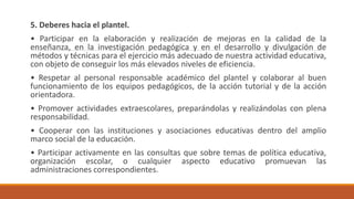 5. Deberes hacia el plantel.
• Participar en la elaboración y realización de mejoras en la calidad de la
enseñanza, en la investigación pedagógica y en el desarrollo y divulgación de
métodos y técnicas para el ejercicio más adecuado de nuestra actividad educativa,
con objeto de conseguir los más elevados niveles de eficiencia.
• Respetar al personal responsable académico del plantel y colaborar al buen
funcionamiento de los equipos pedagógicos, de la acción tutorial y de la acción
orientadora.
• Promover actividades extraescolares, preparándolas y realizándolas con plena
responsabilidad.
• Cooperar con las instituciones y asociaciones educativas dentro del amplio
marco social de la educación.
• Participar activamente en las consultas que sobre temas de política educativa,
organización escolar, o cualquier aspecto educativo promuevan las
administraciones correspondientes.
 