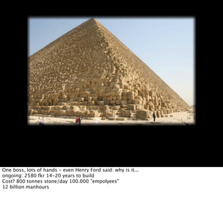 One boss, lots of hands - even Henry Ford said: why is it...
ongoing: 2580 fkr 14-20 years to build
Cost? 800 tonnes stone/day 100.000 ”empolyees”
12 billion manhours
 