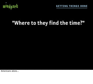 G E TT I NG TH IN GS DO NE




           ”Where to they find the time?”




Americans alone...
 