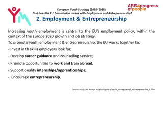 European Youth Strategy (2010- 2018)
What does the EU Commission means with Employment and Entrepreneurship?
2. Employment...