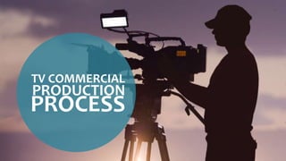 PRODUCTION
PROCESS
TV COMMERCIAL
 