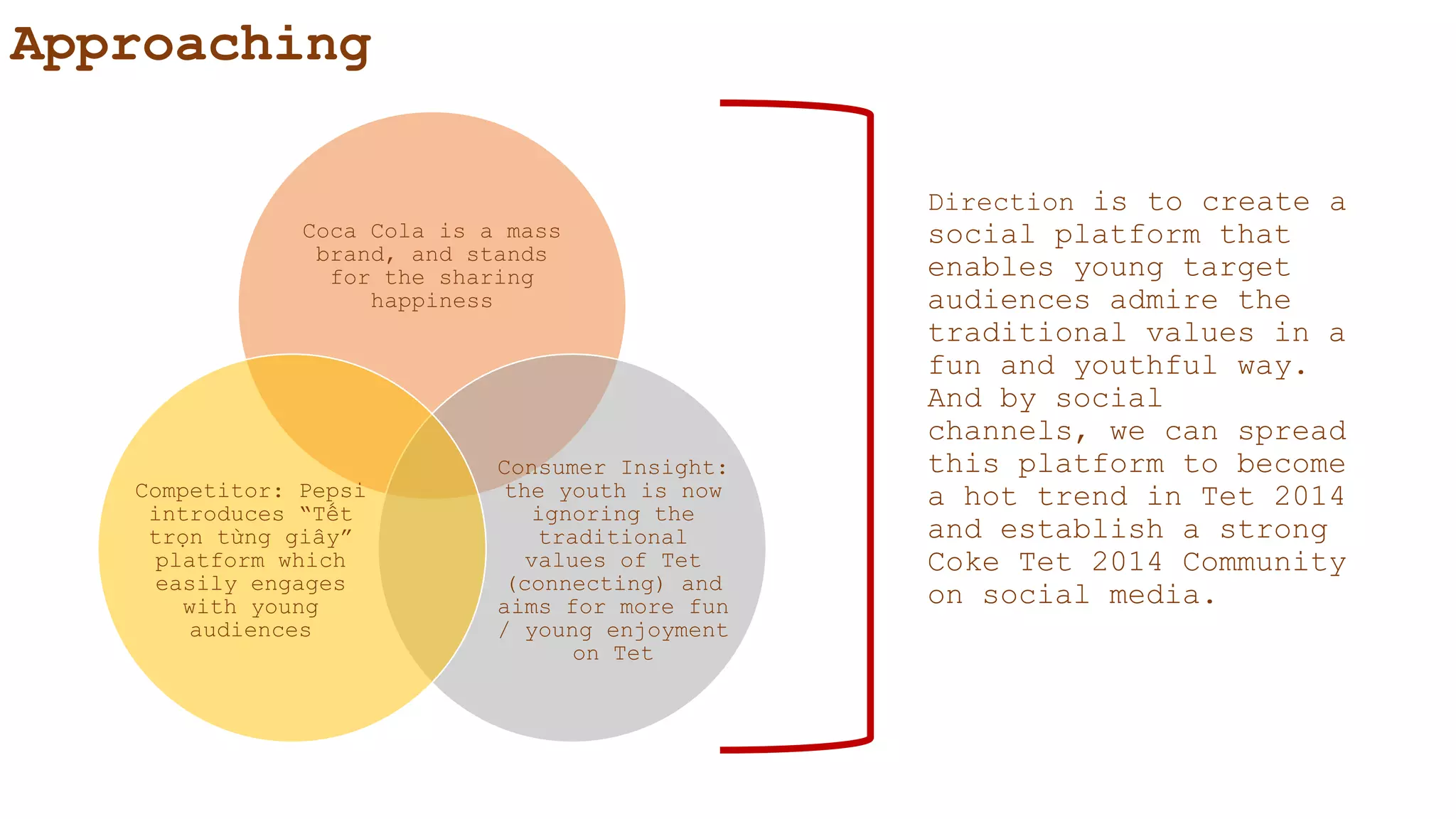 Approaching
Coca Cola is a mass
brand, and stands
for the sharing
happiness
Consumer Insight:
the youth is now
ignoring the
traditional
values of Tet
(connecting) and
aims for more fun
/ young enjoyment
on Tet
Competitor: Pepsi
introduces “Tết
trọn từng giây”
platform which
easily engages
with young
audiences
Direction is to create a
social platform that
enables young target
audiences admire the
traditional values in a
fun and youthful way.
And by social
channels, we can spread
this platform to become
a hot trend in Tet 2014
and establish a strong
Coke Tet 2014 Community
on social media.
 
