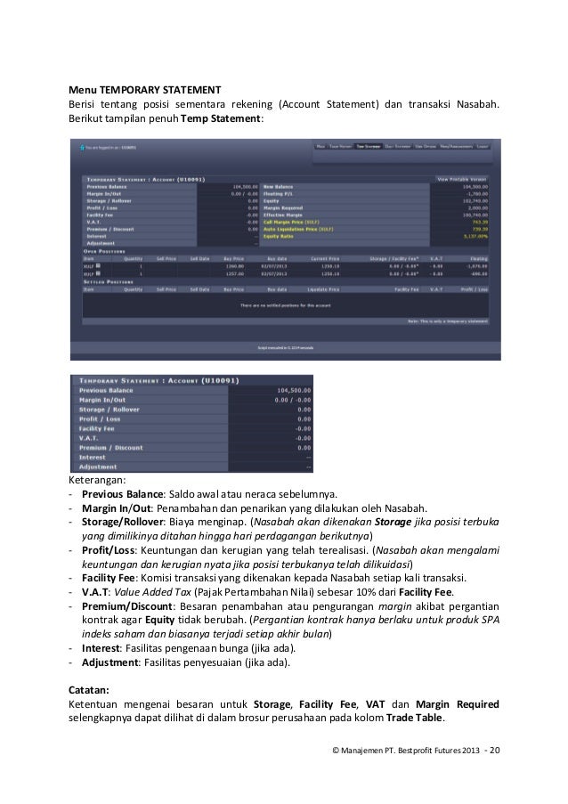 Panduan Online Trading Best Profit