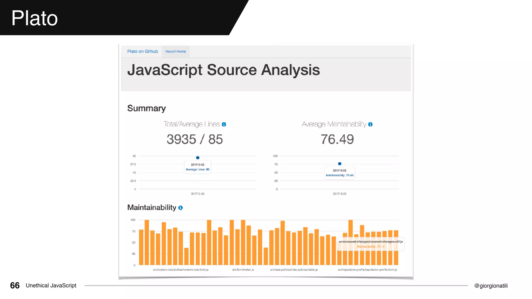@giorgionatiliUnethical JavaScript66
Plato
 