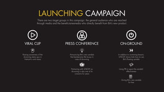 There are two target groups in this campaign: the general audience who are reached
through media and the beneficiariesmedia who directly benefit from Biti’s new product.
Announcing Biti’s new sandals
that becbecome life buoys in
case of drowning
Raising awareness of the
drowning status quo in
Vietnam’s rural areas
Partnering with UNICEF as
drowning is also one of its
concerns for years
In addition to swimming lessons,
UNICEF shows kids how to use
Biti’s floating sandals
Using PR to report the sandals’
effectiveness
Giving Biti’s new sandals
for free
LAUNCHING CAMPAIGN
VIRAL CLIP PRESS CONFERENCE ON-GROUND
 