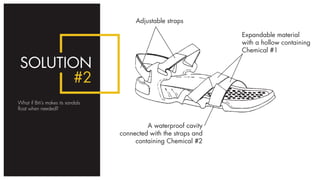 What if Biti’s makes its sandals
float when needed?
Adjustable straps
Expandable material
with a hollow containing
Chemical #1
A waterproof cavity
connected with the straps and
containing Chemical #2
SOLUTION
#2
 