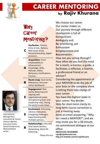 Y#50 May 1, 2016
Window for action loving
PROFESSIONALS
CAREER MENTORING
C
Confusion: Choices,
Entry to Exit, Options,
Mid-career blues,
Personal branding, Digital
presence…
A
Acquisition: From
employability to
advancement -
Knowledge, Skills,
Attitude, Habits,
Behaviour, Certifications,
Courses…
R
Route-map: Goal clarity,
Milestones, Personal-
action dashboard…
E
Engagement: Role
clarity, Balancing and
aligning with
organisational needs,
Strengthening Team and
Leadership roles, Pacing
the performance relays…
E
Excitement: Enhancing
intrinsic motivation,
Energising challenges,
Experimenting with
multiple avenues…
R
Relationships: Intra and
Inter-teams Seniors,
Networking, Work-life
balancing…
©Rajiv Khurana
Why
Career
mentoring?
by Rajiv Khurana
We choose our career.
Our career makes us.
Our journey through different
checkpoints is full of
Compulsions
Ambiguity and
Re-prioritizing, yet
Enthusiasm
Enlightenment and
Rejuvenation.
How are you sailing through?
How often do you feel the need
for a coach, a mentor, a guide, a
facilitator, a reflector, a listener,
a professional friend or an
advisor?
Considering the appointment of
your MENTOR to be the job of
your boss or the company alone
is letting them take charge of
your career.
You have the highest stake in
your career. You decide.
Help for short-term clarity to
long-term course correction is
just a meeting away.
Send an email answering, ”Why
do I need a MENTOR?”, and we
may invite you for a 30 minute,
no-commitment dialogue at our
office.
9810211256, 9013698960
rajiv@rajivkhurana.com
http://in.linkedin.com/in/rajivkhurana
International
Management
Consultant & Trainer,
Venture Mentor,
Executive Coach,
Social Entrepreneur,
Well published
writer…
 