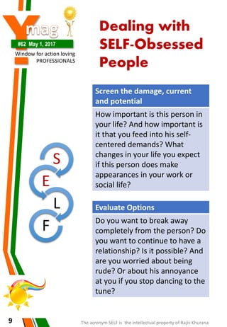 Y#62 May 1, 2017
Window for action loving
PROFESSIONALS
9
Dealing with
SELF-Obsessed
People
S
E
L
F
Screen the damage, current
and potential
How important is this person in
your life? And how important is
it that you feed into his self-
centered demands? What
changes in your life you expect
if this person does make
appearances in your work or
social life?
Evaluate Options
Do you want to break away
completely from the person? Do
you want to continue to have a
relationship? Is it possible? And
are you worried about being
rude? Or about his annoyance
at you if you stop dancing to the
tune?
The acronym SELF is the intellectual property of Rajiv Khurana
 