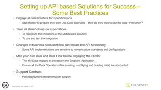 Testing Ym Solution YM API Xperience 2016 | PPT