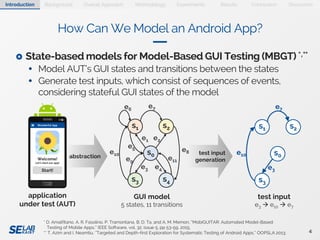 [Presentation] Automated Model-Based Android GUI Testing using Multi ...