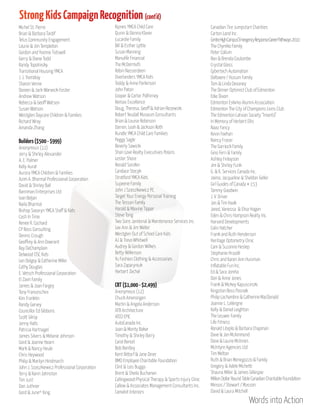 Ymca annual | PDF