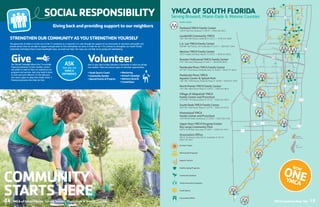 14 YMCA of South Florida Serving Broward, Miami-Dade  Monroe Counties
COMMUNITY
STARTSHERE YMCALocationsNearYou 15
FamilyCenters	
ParklandYMCAFamilyCenter
10559 Trails End, Parkland, FL 33076 • (954) 384-9622
LauderhillCommunityYMCA
1901 NW 49th Avenue, Lauderhill, FL 33313 • (754) 322-3608
L.A.LeeYMCAFamilyCenter
408 NW 14th Terrace, Fort Lauderdale, FL 33311 • (954) 467-2444
WestonYMCAFamilyCenter
20201 Saddle Club Road, Weston, FL 33327 • (954) 424-9622
GreaterHollywoodYMCAFamilyCenter
3161 Taft Street, Hollywood, FL 33021 • (954) 989-9622
PembrokePinesYMCAFamilyCenter
501 SW 172nd Avenue, Pembroke Pines, FL 33029 • (954) 727-9622
PembrokePinesYMCA
AquaticCenterSplashPark
1361 NW 129th Avenue, Pembroke Pines, FL 33028 • (954) 447-7645
NorthPointeYMCAFamilyCenter
7351 NW 186th Street, Miami, FL 33015 • (786) 433-9622
VillageofAllapattahYMCA
FamilyCenterandPreschool
2370 NW 17th Avenue, Miami, FL 33142 • (305) 635-9622
SouthDadeYMCAFamilyCenter
9355 SW 134th Street, Miami, FL 33176 • (305) 254-0310
HomesteadYMCA
FamilyCenterandPreschool
1034 NE 8th Street, Homestead, FL 33030 • (305) 248-5189
UpperKeysYMCAProgramCenter
KeyLargoCommunityPark
500 St. Croix Place, Key Largo, FL 33037 • (305) 453-3422
AssociationOffice
900 SE 3rd Avenue, Suite 300, Ft. lauderdale, FL 33316
(954) 334-9622
SummerCamps
AfterschoolPrograms
AquaticCenters
HealthyAgingPrograms
CommunityGardens
YouthInnovationPrograms
YouthSports
AssociationOffice
YMCAOFSOUTHFLORIDA
Serving Broward, Miami-Dade  Monroe Counties
NOW
ONEYMCA
SAWGRASSEXPRESSW
AY
TURNPIKE
BROWARD BLVD
GRIFFIN RD
STATEROAD441
SAWGRASSEXPRESSWAY
MIRAMAR PKWY
SHERIDAN ST
STIRLING RD
GRIFFIN RD
UNIVERSITYDR
OAKLAND PARK BLVD
SUNRISE BLVD
S.FLAMINGORD
PINES BLVD
TURNPIKE
DON
SHULA
EXPY
DOLPHIN EXPY
PALMETTO EXPY
N.OKEECHOBEEROAD
PALMETTOEXPY
TURNPIKE
OKEECHOBEE RD
KEY
BISCAYNE
VIRGINIA
BEACH PARK
KROMEAVE
KROM
EAVE
KROMEAVE
N.FLAMINGORD
HOLLYWOOD BLVD
HALLANDALE BEACH BLVD
441
95
95
595
75
948
1
1
A1A
A1A
826
95
441
US1
1
27
1
STRENGTHENOURCOMMUNITYASYOUSTRENGTHENYOURSELF
The generosity of others is at the core of the Y’s existence as a nonprofit. It is only through the support of our thousands of volunteers and public and
private donors that we are able to support and give back to the communities we serve. In order for our Y to continue to strengthen our South Florida
community and impact lives in more meaningful ways, we need your help. Two ways you can help are by giving and volunteering.
GiveOur Annual Campaign allows the Y to provide
financial assistance to kids, families, seniors
and adults in need so they can experience our
programs and services. Juan may need to learn
to swim and can’t afford it. Or the Johnsons
may need a place to keep their family active. Y
financial assistance lets them do that.
VolunteerGive of your time to help cultivate a community in which we all help
one another. There are various types of volunteer opportunities:
•YouthSportsCoach
•CommunityGarden
•SpecialEventsProjects
ASK
how you can
MAKEA
DIFFERENCE
SOCIALRESPONSIBILITY
Givingbackandprovidingsupporttoourneighbors
•Mentoring
•AnnualCampaign
•AdvisoryBoards
•Committees
 
