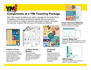 YMI Marketing Deck 