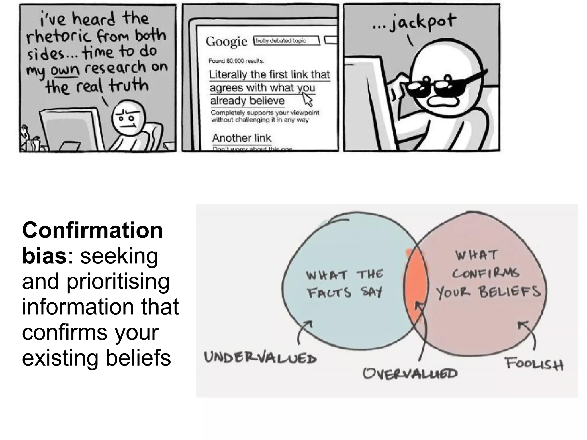 Confirmation
bias: seeking
and prioritising
information that
confirms your
existing beliefs
 