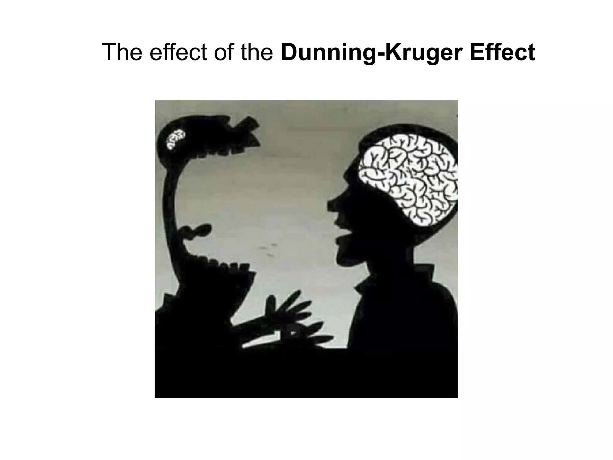 The effect of the Dunning-Kruger Effect
 