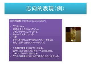志向的表現（例）
志向的表現（Intention representation）
- グラス 20cm
- 杏酒がグラスに入っている。
- レモンがグラス入っている。
- 氷がグラス入っている
- -5度
- グラスを持つことができる（アフォーダンス）
- 飲むことができる（アフォーダンス）
- この輝きは黄金に似ているなあ。
- 去年シカゴで飲んだリキュールと同じ味だ。
- レモンはシチリア産かなあ。
- グラスの表面はつるつるで亀のこおらと似ている。
 
