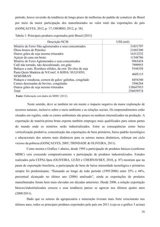 período, houve reversão da tendência de longo prazo de melhorias do padrão de comércio do Brasil 
por meio da maior participação dos manufaturados no valor total das exportações do país 
(GONÇALVES, 2012, p. 17; OSORIO, 2012, p. 38). 
16 
Tabela 1: Principais produtos exportados pelo Brasil (2011) 
Descrição NCM US$ (mil) 
Minério de Ferro Não aglomerados e seus concentrados 31851797 
Óleos brutos de Petroleo 21603300 
Outros grãos de soja mesmo triturados 16312232 
Açúcar de cana em bruto 11548786 
Minério de Ferro Aglomerados e seus concentrados 9965454 
Café não torrado, não descafeinado, em grão 7999955 
Bafaços e outs. Residuos sólidos, da extr. Do óleo de soja 5544358 
Pasta Quim Madeira de N/Conif. A SODA/ SULFATO, 
SEMI/BRAN 
4605115 
Pedaços e miudezas, comest de galos/ galinhas, congelado 4454340 
Carnes desossadas de bovino, congeladas 3506284 
Outros grãos de soja mesmo triturados 138647953 
Total 256039574 
Fonte: Elaboração com dados do MDIC (2012). 
Neste sentido, deve se também ter em mente o impacto negativo da maior exploração de 
recursos naturais, inclusive sobre o meio ambiente e as relações sociais. Os empreendimentos estão 
situados em regiões, onde os custos ambientais são pouco ou nenhum internalizados na produção. A 
exportação de matéria-prima bruta exporta também empregos mais qualificados para outras partes 
do mundo onde os minérios serão industrializados. Entre as consequências como baixa 
verticalização produtiva; concentração das exportações de bens primários, baixo padrão tecnológico 
e educacionais dos setores mais dinâmicos para os setores menos dinâmicos, reforçar um ciclo 
vicioso da pobreza (GONÇALVES, 2005; TRINDADE & OLIVEIRA, 2011). 
Como mostra o Gráfico 1 abaixo, desde 1995 a participação de produtos básicos (conforme 
MDIC) vem crescendo comparativamente a participação de produtos industrializados. Estudos 
realizados pela CEPAL/Ipea (OLIVEIRA, LEÃO e CHERNAVSKY, 2010, p. 87) mostram que na 
pauta de exportação brasileira, a participação de bens de baixa intensidade tecnológica e primários 
sempre foi predominante, “flutuando ao longo de todo período (1995/2006) entre 35% e 44%, 
percentual alcançado no último ano (2006) analisado”, ainda as exportações de produtos 
manufaturados foram bem mais elevadas em décadas anteriores. Desde 2000, a relação exportação 
básicos/industrializados cresceu e essa tendência parece se agravar nos últimos quatro anos 
(2008/2011). 
Dado que os setores da agropecuária e mineração tiveram mais forte crescimento nos 
últimos anos, todos os principais produtos exportados pelo país em 2011 (veja-se o gráfico 3 acima) 
 