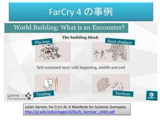FarCry 4 の事例
Julien Varnier, Far Cry's AI: A Manifesto for Systemic Gameplay
http://ai-wiki/wiki/images/0/0b/AI_Seminar_144th.pdf
 