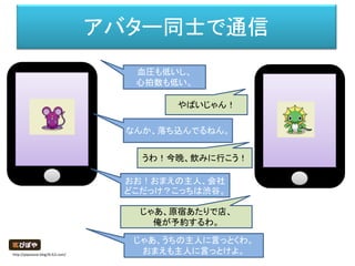 アバター同士で通信
やばいじゃん！
血圧も低いし、
心拍数も低い。
なんか、落ち込んでるねん。
うわ！今晩、飲みに行こう！
おお！おまえの主人、会社
どこだっけ？こっちは渋谷。
じゃあ、原宿あたりで店、
俺が予約するわ。
じゃあ、うちの主人に言っとくわ。
おまえも主人に言っとけよ。http://piposozai.blog76.fc2.com/
 