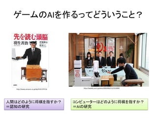 ゲームのAIを作るってどういうこと？
http://weekly.ascii.jp/elem/000/000/212/212009/
人間はどのように将棋を指すか？
＝認知の研究
コンピューターはどのように将棋を指すか？
＝AIの研究
http://www.amazon.co.jp/dp/4101374716
 