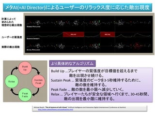メタAI(=AI Director)によるユーザーのリラックス度に応じた敵出現度
ユーザーの緊張度
実際の敵出現数
計算によって
求められた
理想的な敵出現数
Build Up …プレイヤーの緊張度が目標値を超えるまで
敵を出現させ続ける。
Sustain Peak … 緊張度のピークを3-5秒維持するために、
敵の数を維持する。
Peak Fade … 敵の数を最小限へ減少していく。
Relax … プレイヤーたちが安全な領域へ行くまで、30-45秒間、
敵の出現を最小限に維持する。
Michael Booth, "The AI Systems of Left 4 Dead," Artificial Intelligence and Interactive Digital Entertainment Conference at Stanford.
http://www.valvesoftware.com/publications.html
より具体的なアルゴリズム
 