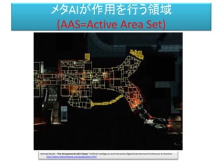 メタAIが作用を行う領域
(AAS=Active Area Set)
Michael Booth, "The AI Systems of Left 4 Dead," Artificial Intelligence and Interactive Digital Entertainment Conference at Stanford.
http://www.valvesoftware.com/publications.html
 
