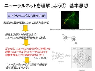 ニューラルネットを理解しよう① 基本思想
コネクショ二ズム（結合主義）
知性とは脳の活動によって産まれるのだ。
知性とは脳は１００億以上の
ニューロン（神経素子）の結合である。
だったら、ニューロン（のモデル）を用いた
回路（ニューラルネットワーク）によって
知能を作ることが可能ではないか！
（since 1943）
http://www.sanko-junyaku.co.jp/product/bio/catalog/nhc_animal/rat-neuronal-3striatum.html
ニューラルネットだけで知性の機能を
全て再現してみよう！
 