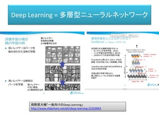 岡野原大輔「一般向けのDeep Learning」
http://www.slideshare.net/pfi/deep-learning-22350063
Deep Learning = 多層型ニューラルネットワーク
 
