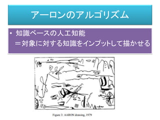アーロンのアルゴリズム
• 知識ベースの人工知能
＝対象に対する知識をインプットして描かせる
 