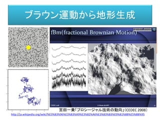 ブラウン運動から地形生成
ロバート・ブラウン博士によって、１８２７年に発見された現象。
微粒が媒質（液体）の中で行う不規則な運動。
アインシュタイン博士によって、熱運動する媒質の不規則な
衝突によって引き起こされると説明された。
http://ja.wikipedia.org/wiki/%E3%83%96%E3%83%A9%E3%82%A6%E3%83%B3%E9%81%8B%E5%8B%95
宮田一乗「プロシージャル技術の動向」（CEDEC 2008）
 