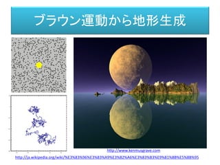 ブラウン運動から地形生成
http://ja.wikipedia.org/wiki/%E3%83%96%E3%83%A9%E3%82%A6%E3%83%B3%E9%81%8B%E5%8B%95
http://www.kenmusgrave.com
 