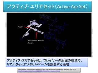 ゲームのための人工知能 下