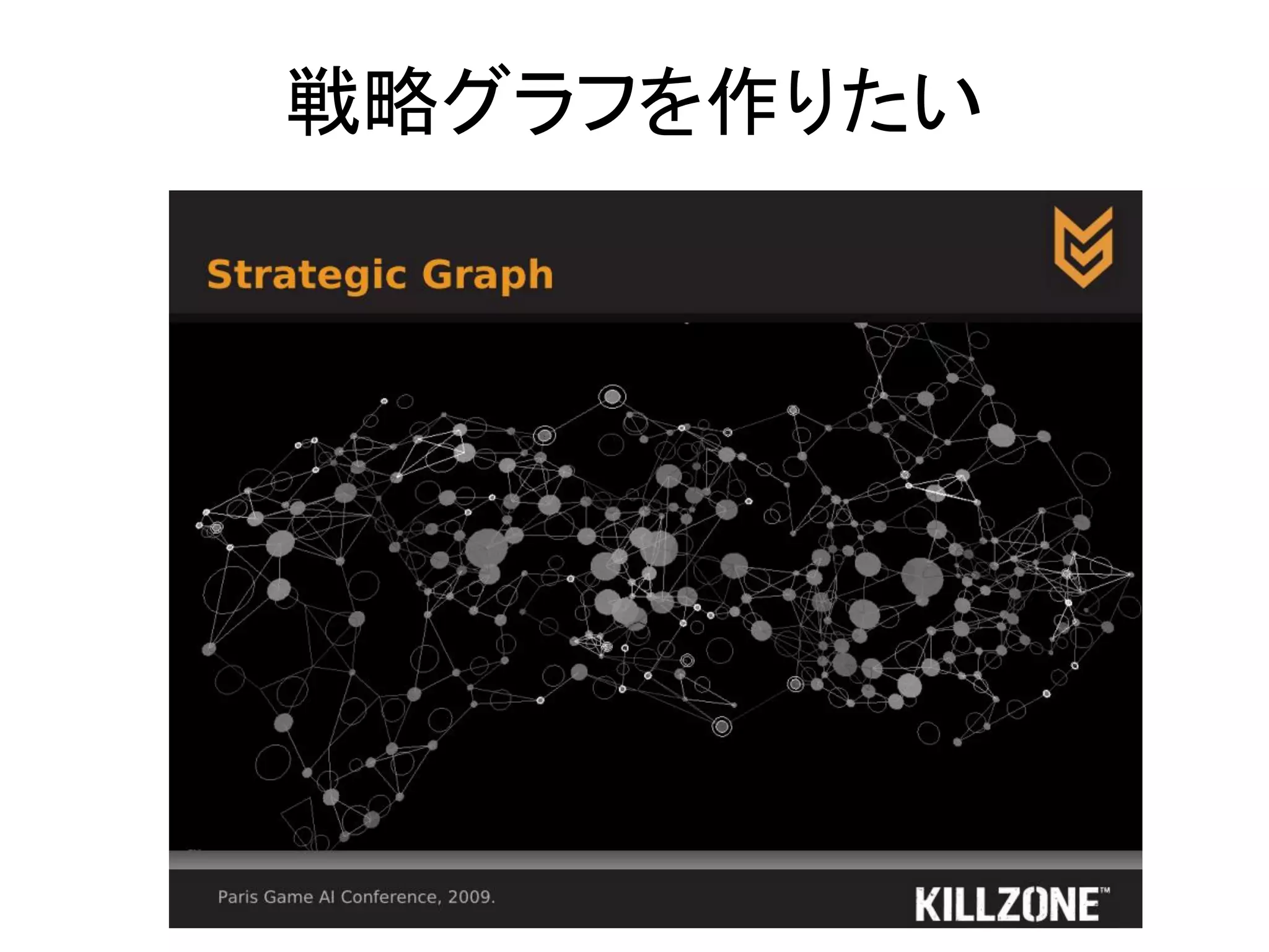 戦略グラフを作りたい
 