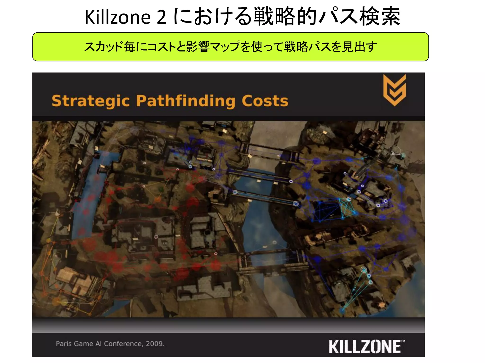 Killzone 2 における戦略的パス検索
スカッド毎にコストと影響マップを使って戦略パスを見出す
 