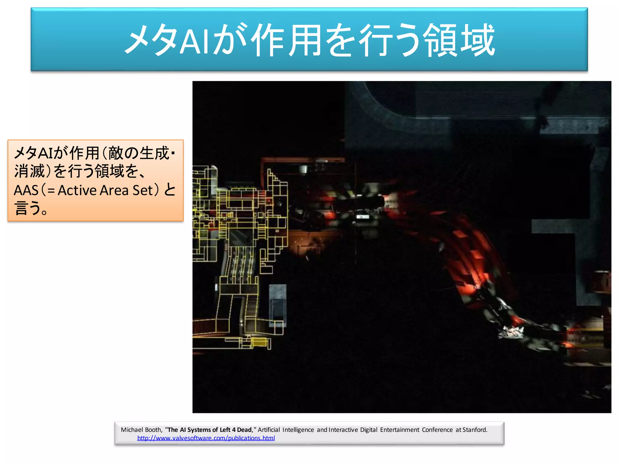 メタAIが作用を行う領域
Michael Booth, "The AI Systems of Left 4 Dead," Artificial Intelligence and Interactive Digital Entertainment Conference at Stanford.
http://www.valvesoftware.com/publications.html
メタＡＩが作用（敵の生成・
消滅）を行う領域を、
AAS（= Active Area Set） と
言う。
 