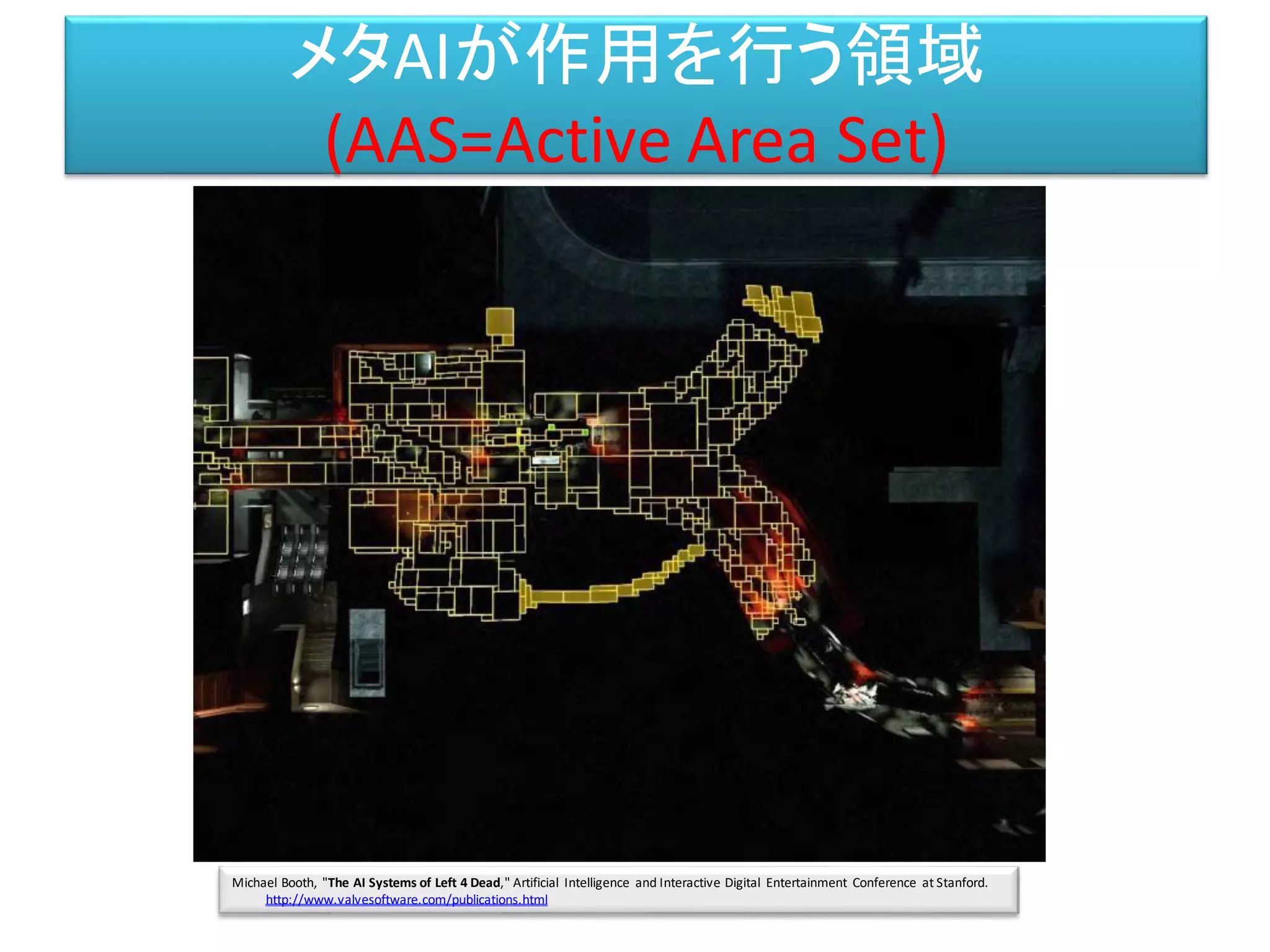 メタAIが作用を行う領域
(AAS=Active Area Set)
Michael Booth, "The AI Systems of Left 4 Dead," Artificial Intelligence and Interactive Digital Entertainment Conference at Stanford.
http://www.valvesoftware.com/publications.html
 