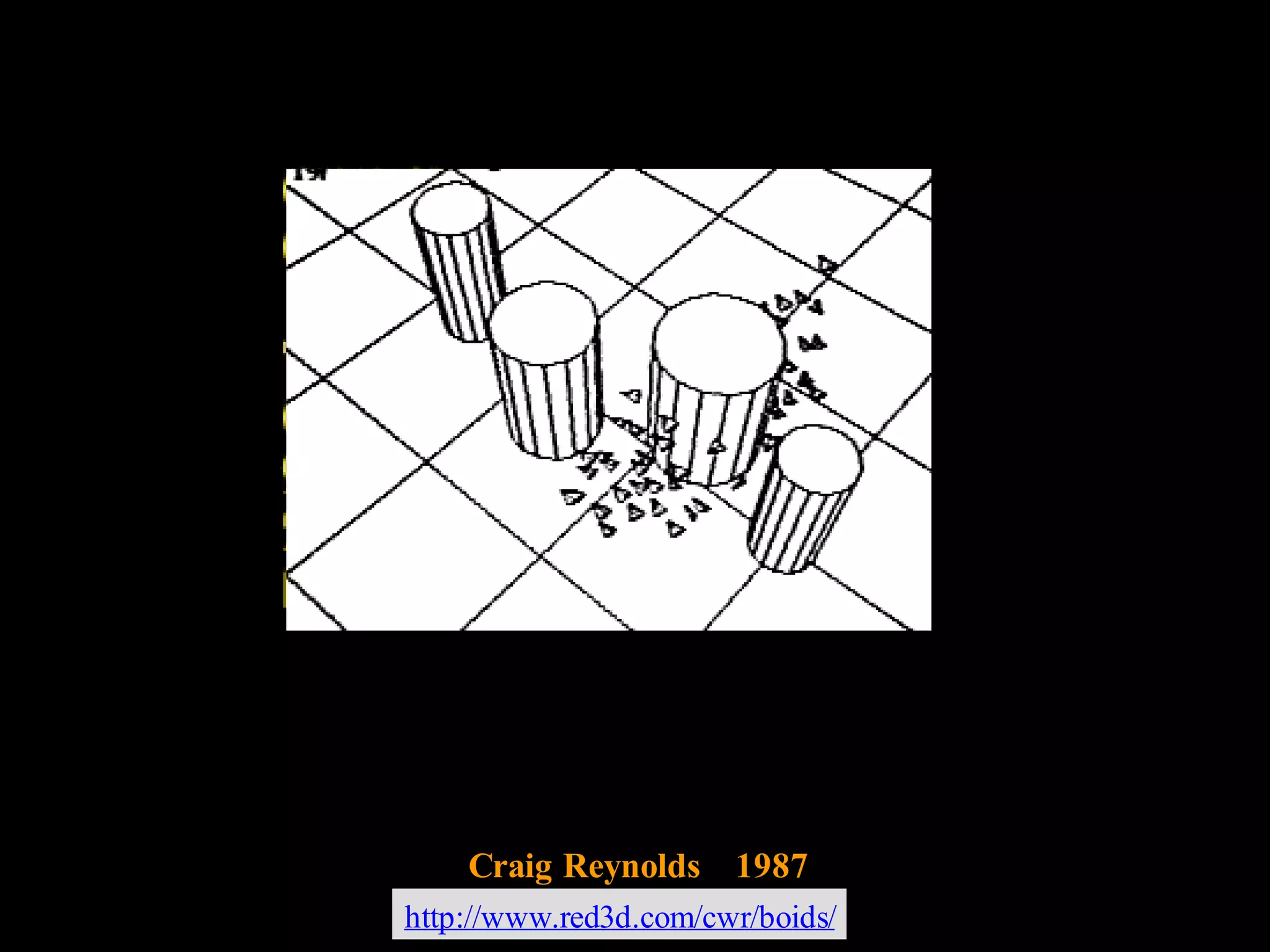 http://www.red3d.com/cwr/boids/
Craig Reynolds 1987
http://www.red3d.com/cwr/boids/
 